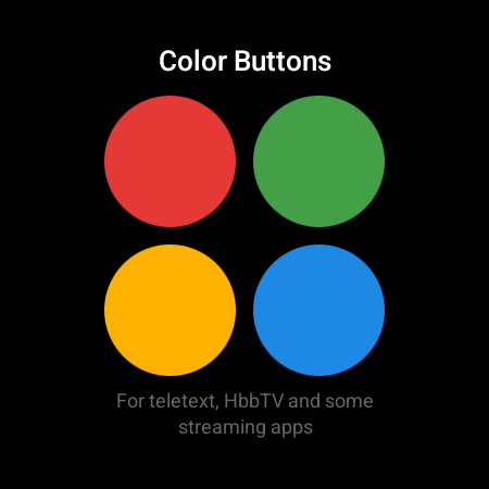 Color Buttons screen on a smartwatch — red, green, yellow, and blue keys for teletext, HbbTV, and streaming apps